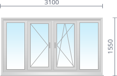 Схема открывания пластиковые окна Rehau 60 стеклопакет 4*16*4